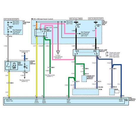 2005 Optima Ignition System Wiring Diagram