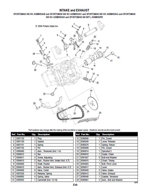 2005 Polaris Predator 500 Parts Manual