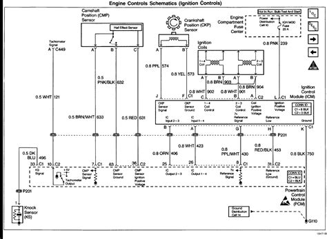 2005 Pontiac Grand Prix Manual and Wiring Diagram
