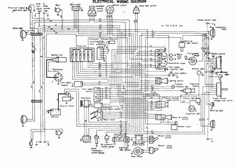 2005 Pt Cruiser Engine Wiring Diagram