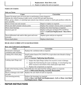 2005 Saturn Vue Service Repair Manual Software