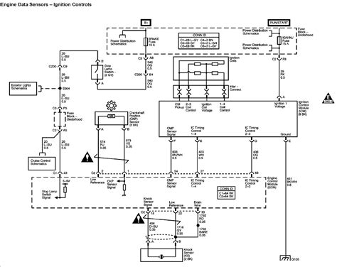 2005 Saturn Vue Wiring Diagram