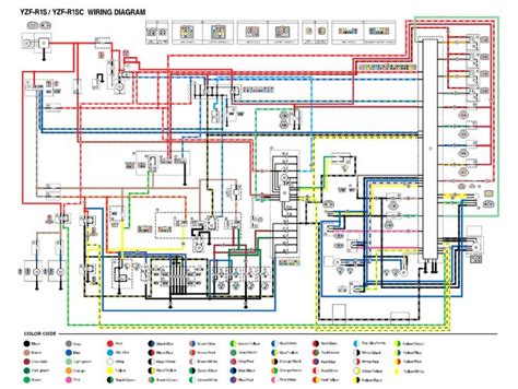 2005 Smart Car Wiring Diagram