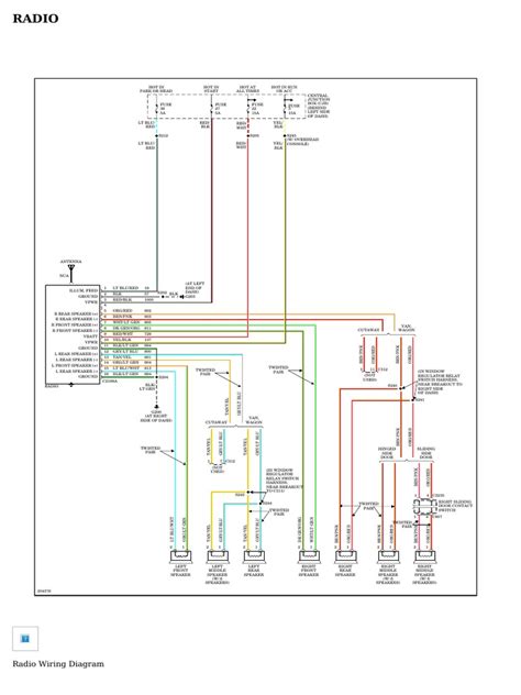 2005 Super Duty Radio Wiring