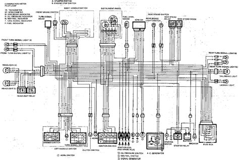 2005 Suzuki 400 Wiring Diagram