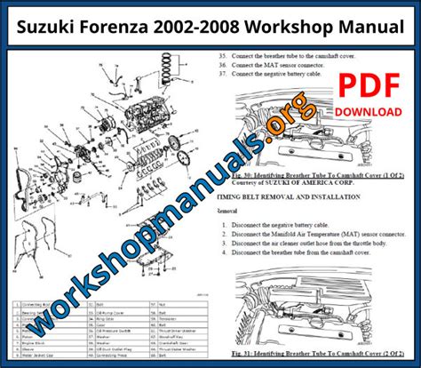 2005 Suzuki Forenza Service Repair Manual Software