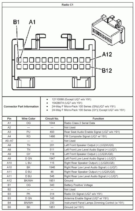 2005 Tahoe Stereo Wiring Diagram