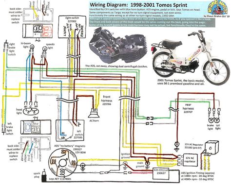 2005 Tomos Moped Wiring Diagram