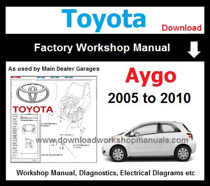 2005 Toyota Aygo Sound Pack Rhd Manual and Wiring Diagram