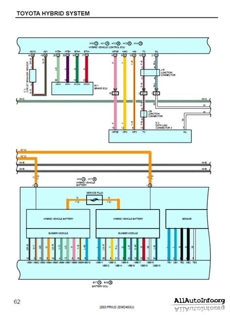 2005 Toyota Prius Audio System Manual and Wiring Diagram