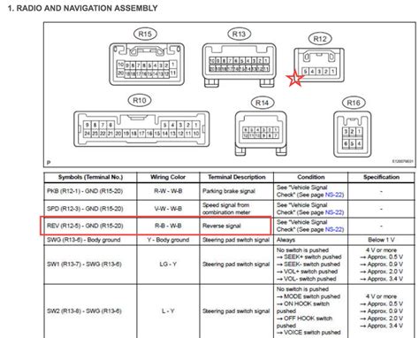 2005 Toyota Sienna Stereo Wiring Diagram