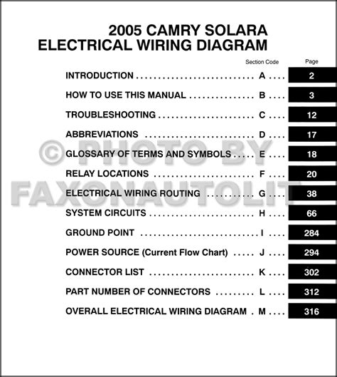 2005 Toyota Solara Specifications Manual and Wiring Diagram