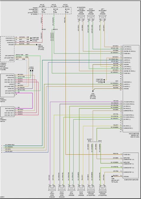 2005 Trailblazer Wiring Diagrams