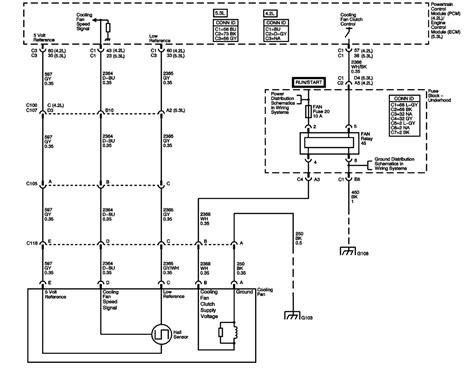 2005 Trailblazer Wiring Harness Diagram