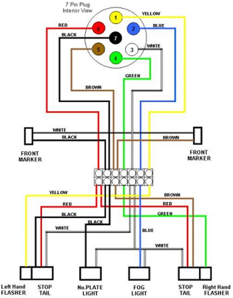 2005 Tundra Trailer Wiring Diagram