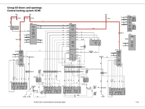 2005 Volvo Xc90 Wiring Diagram