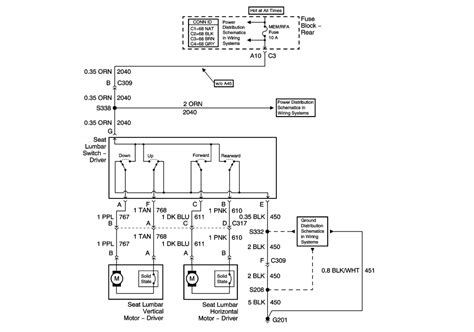 2005 Workhorse Wiring Diagram