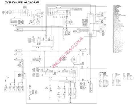 2005 Xt225 Wiring Diagram