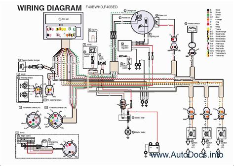 2005 Yamaha Outboard Engine Diagram Wiring Schematic