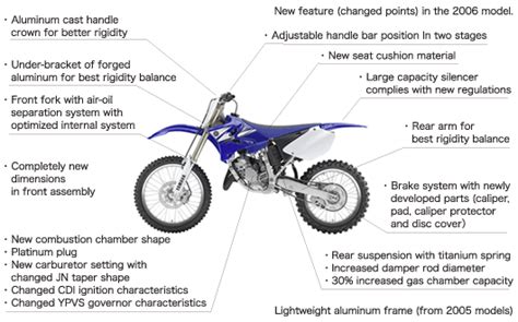 2005 Yamaha Yz125 T T1 Service Repair Manual Download 05