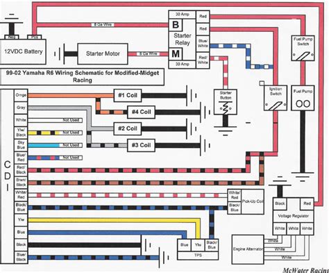 2005 Yamaha Yzf R6 Wiring Diagram