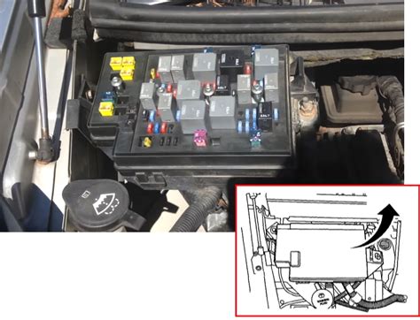 2005 buick rendezvous fuse box location 