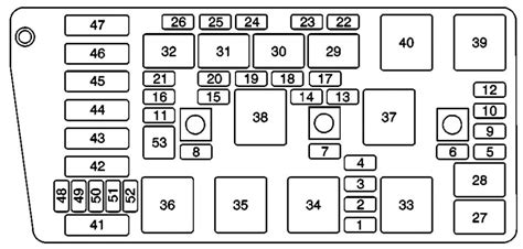 2005 cadillac deville fuse box location 