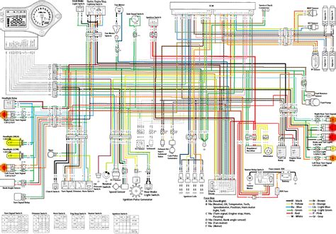 2005 cbr f4i wiring diagram 