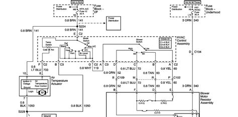 2005 chevrolet astro wiring diagram 