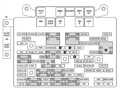 2005 chevy avalanche fuse diagram 