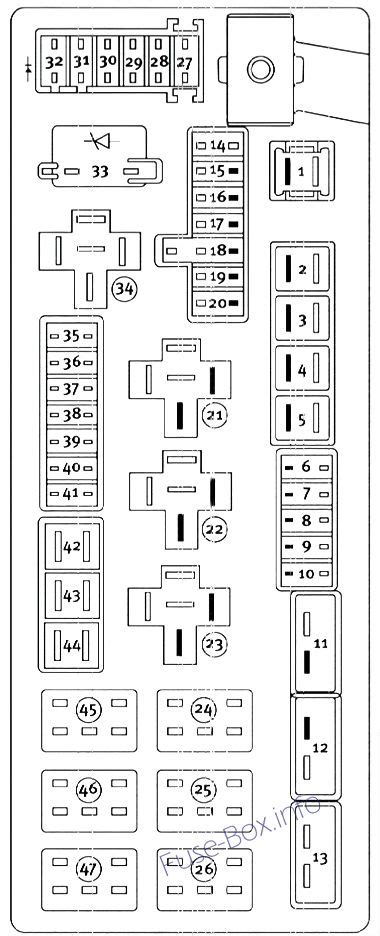 2005 chrysler fuse box diagram 