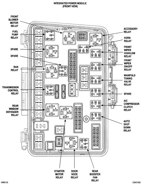 2005 chrysler town country fuse box 