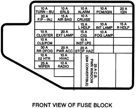 2005 corolla fuse box 