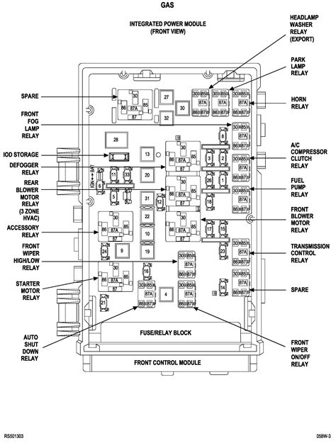 2005 dodge caravan fuse box 