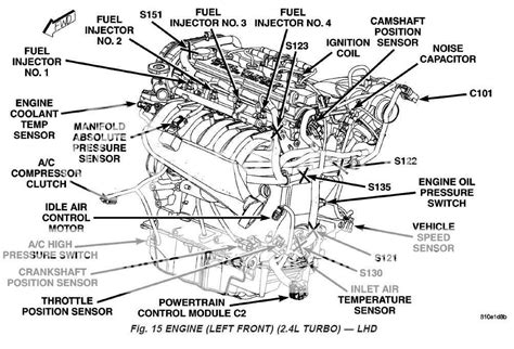 2005 dodge neon engine parts diagram 