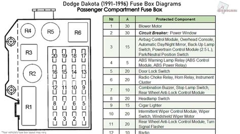 2005 dodge stealth fuse box diagram 
