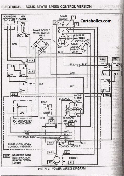 2005 ez go marathon wiring diagram 