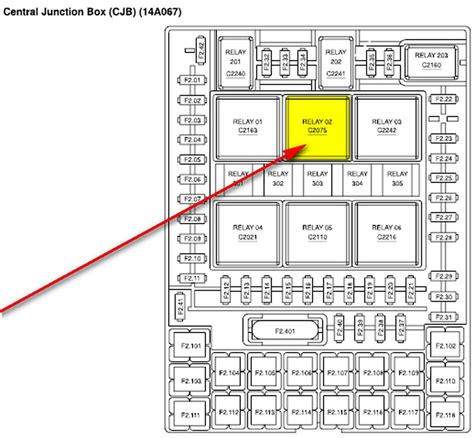 2005 f150 relay diagram 