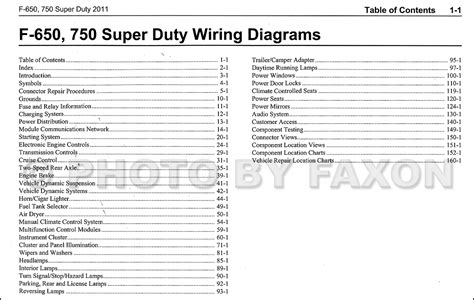 2005 f650 fuse diagram 