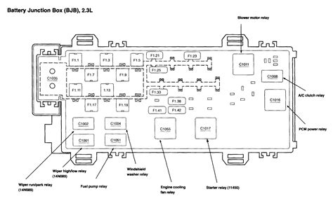 2005 ford ranger 4 0 fuse box diagram 