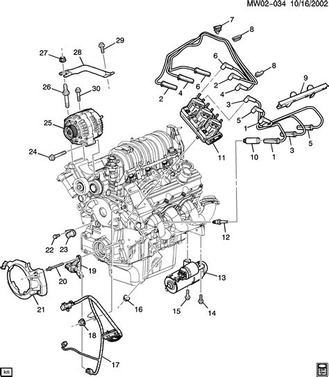 2005 gm 3800 engine diagram 