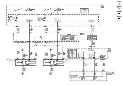 2005 hummer wiring diagram 