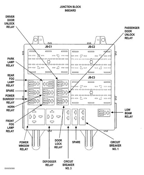 2005 jeep liberty wiring 