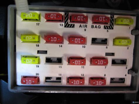 2005 jeep wrangler fuse box 