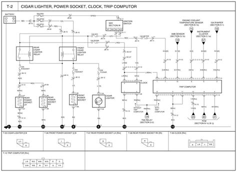 2005 kia sedona parts diagram 