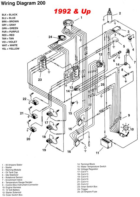 2005 mercury 200 efi wiring diagram 