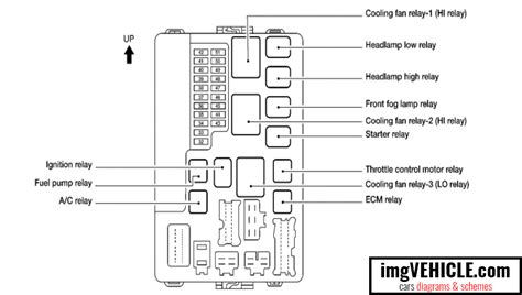 2005 nissan altima 3 5 fuse box diagram 