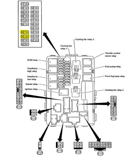 2005 nissan maxima fuse diagram 