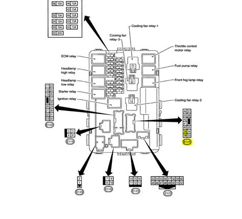 2005 nissan quest fuses diagram 