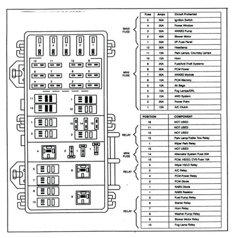 2005 nissan sentra fuse box diagram 